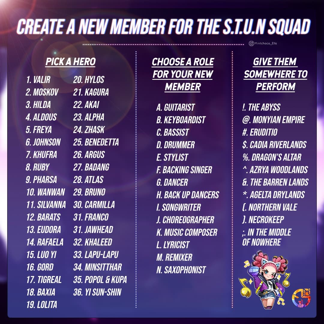 Create a New Member for the STUN Squad