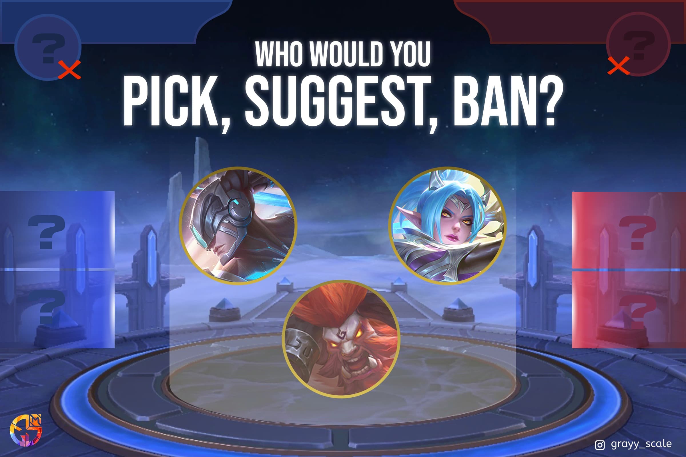 Pick？Suggest？Ban？