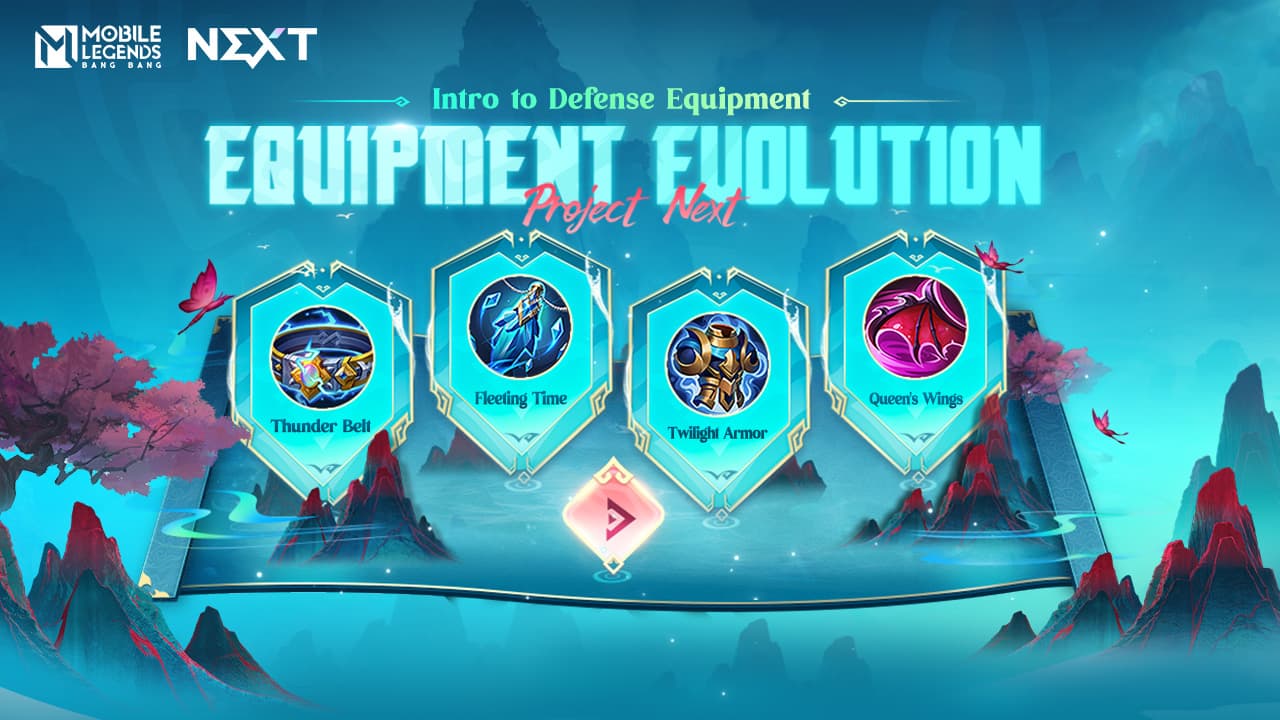 Equipment Evolution | Intro to Defense Equipment