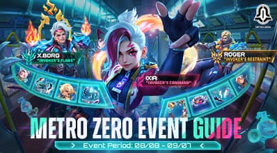 Metro Zero Event Guide