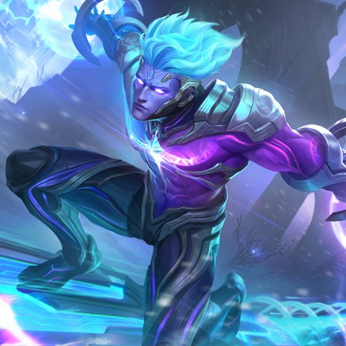 Gord